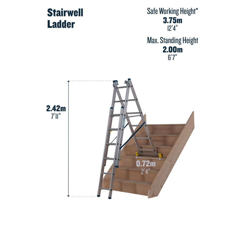 Werner Professional 2.45m 3 Section Aluminium Extension Ladder